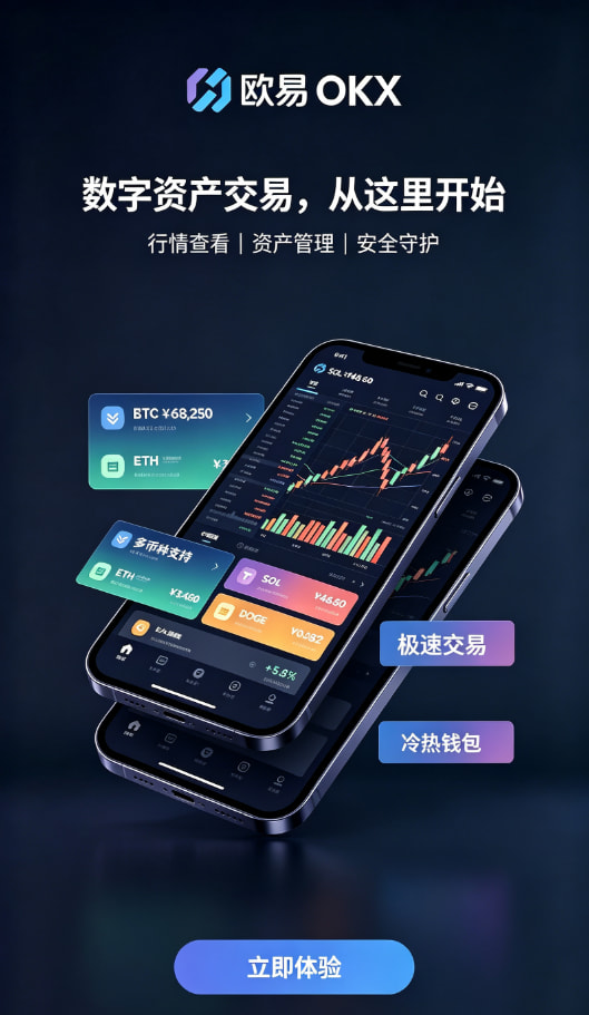 欧交易所app官方网站充值与交易流程